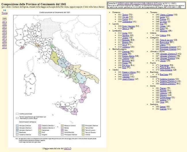 Composizione delle Province nel tempo